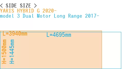 #YARIS HYBRID G 2020- + model 3 Dual Motor Long Range 2017-